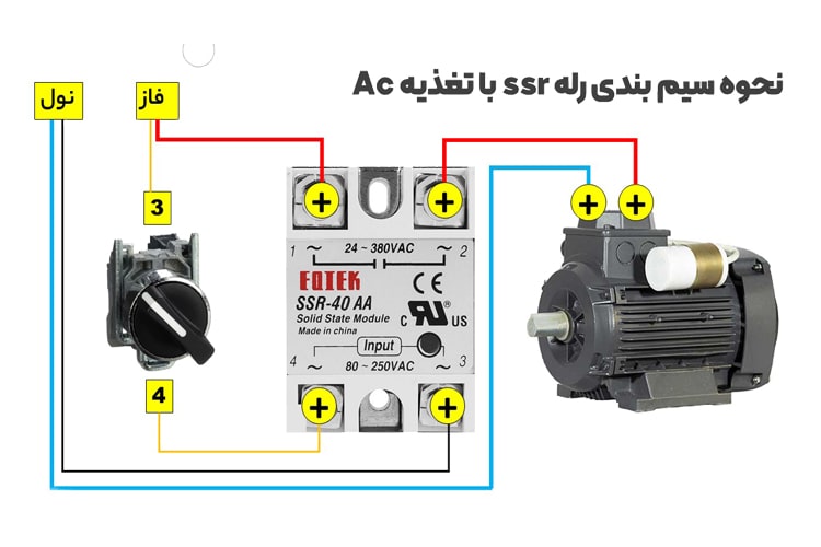 نمایش کلی نحوه سیم کشی رله اس اس آر توسط منبع تغذیه AC