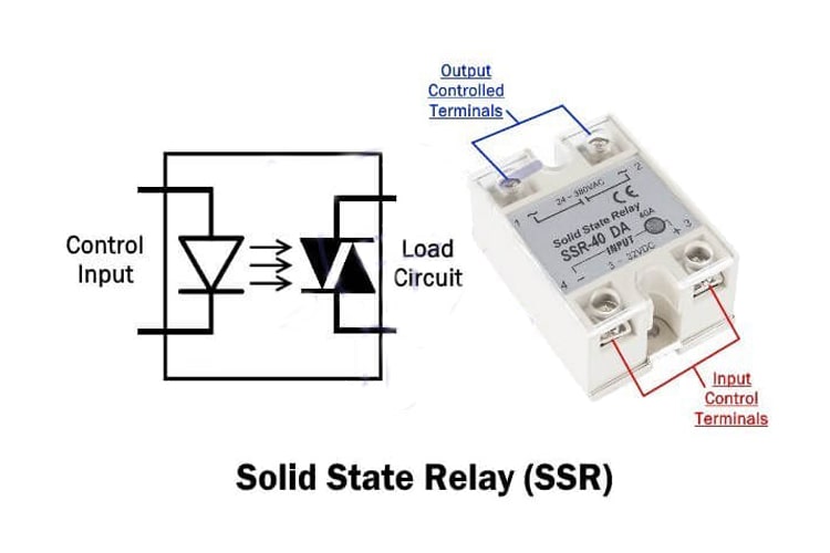 رله الکترونیکی (SSR) چیست و چگونه کار می‌کند؟