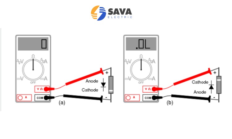 تست دیود با مولتی‌متر چگونه است؟