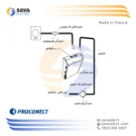 سوکت با کابل استابلایزر فاراتل STB12000M