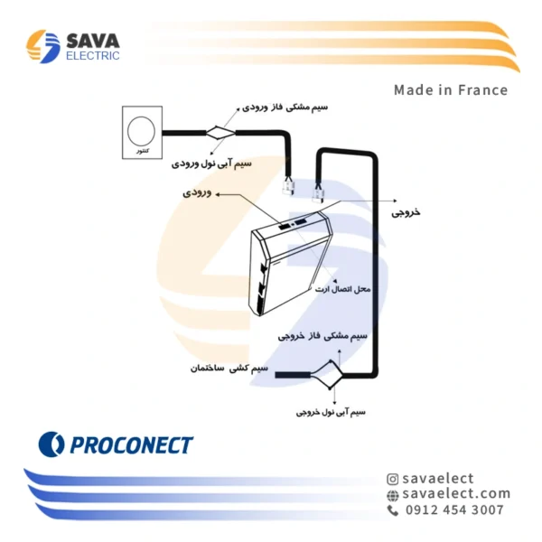 سوکت با کابل استابلایزر فاراتل STB12000M