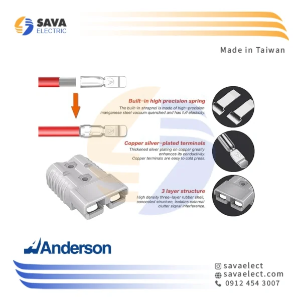 سوکت با کابل استابلایزر فاراتل SB-STB12000M توان 12KVA اندرسون تایوان