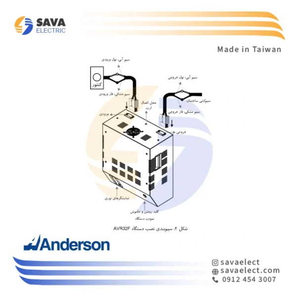 سوکت با کابل استابلایزر فاراتل SB-STB12000M توان 12KVA اندرسون تایوان