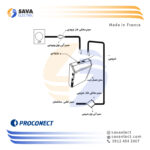 استاندارد ها و گواهی ها سوکت با کابل یو پی اس فاراتل فاراتل SSP3000X-RT